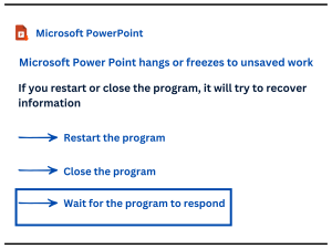 Power Point isn’t responding Power Point isn’t responding
